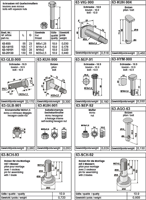 Šrouby k nožům na sekačky