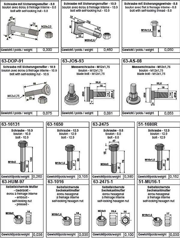 Šrouby k nožům na sekačky