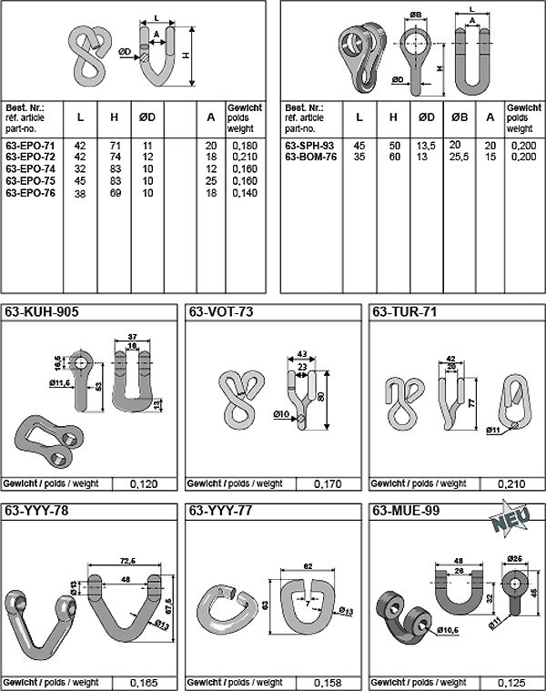 Třmeny k nožům na sekačky